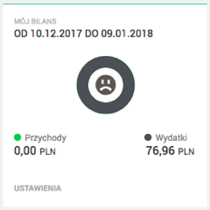 Bankowość internetowa