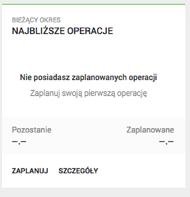 Bankowość internetowa