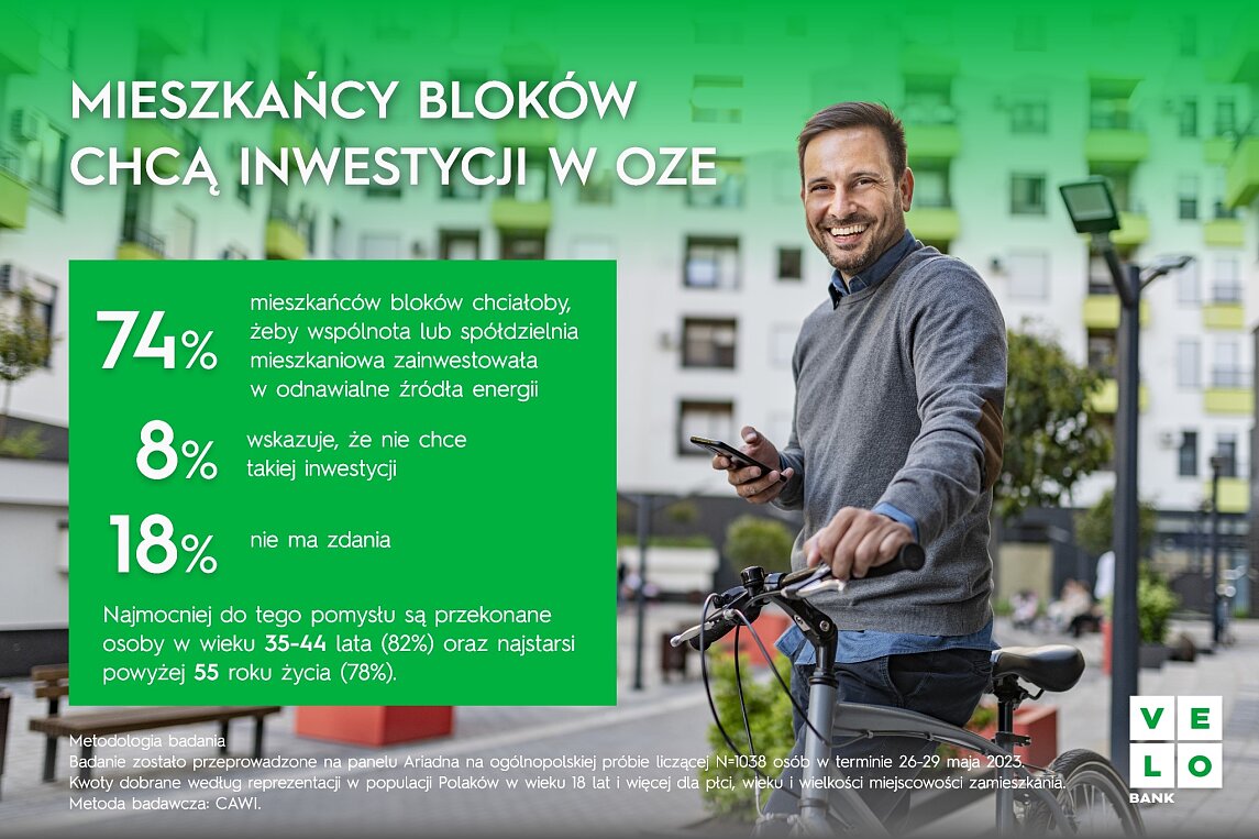 Inwestycje w OZE w blokach_infografika.jpg [487.01 KB]