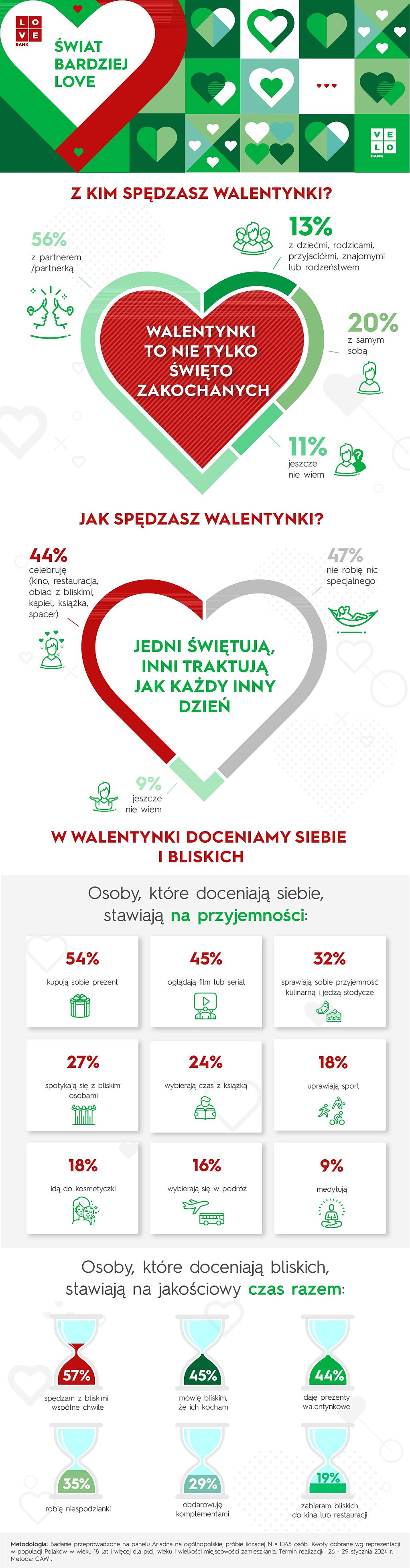 INFOGRAFIKA_WALENTYNKOWA_VELOBANK.jpg [776.13 KB]