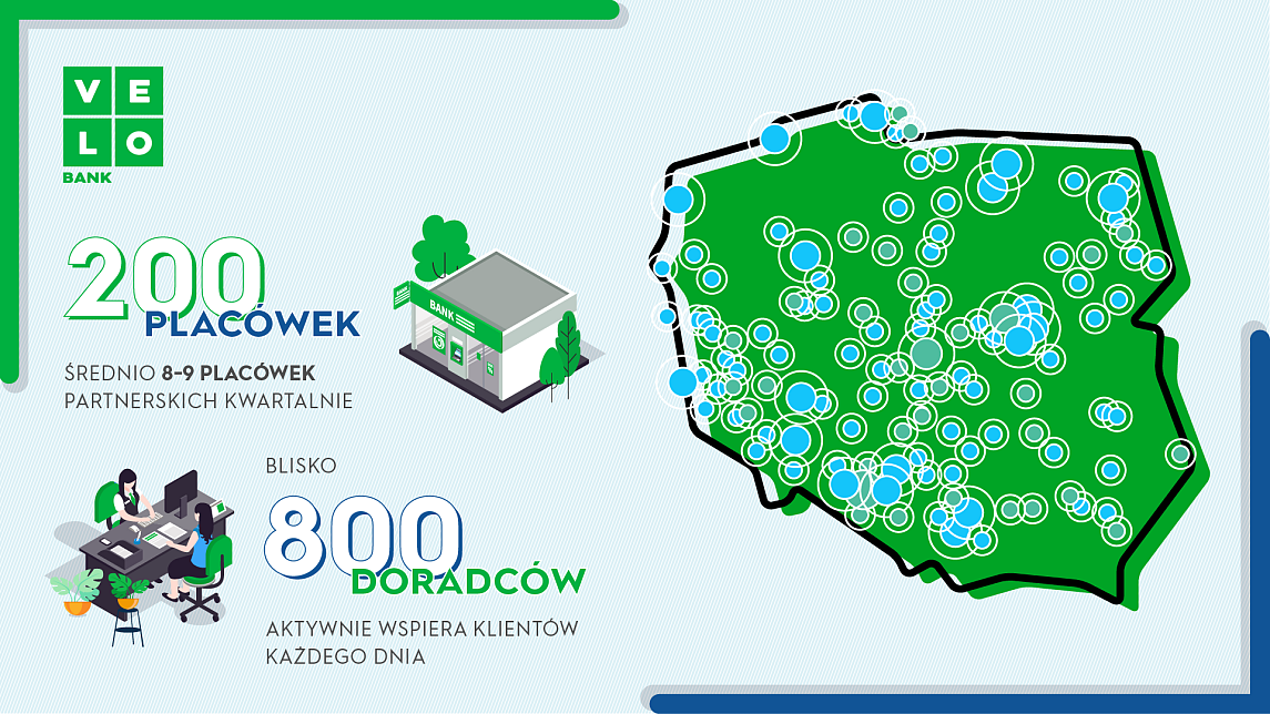 Infografika - 200. placówka