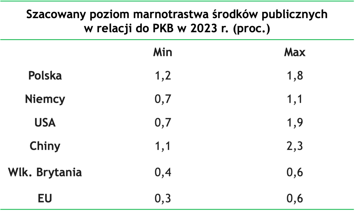 wykres1.png [156.77 KB]