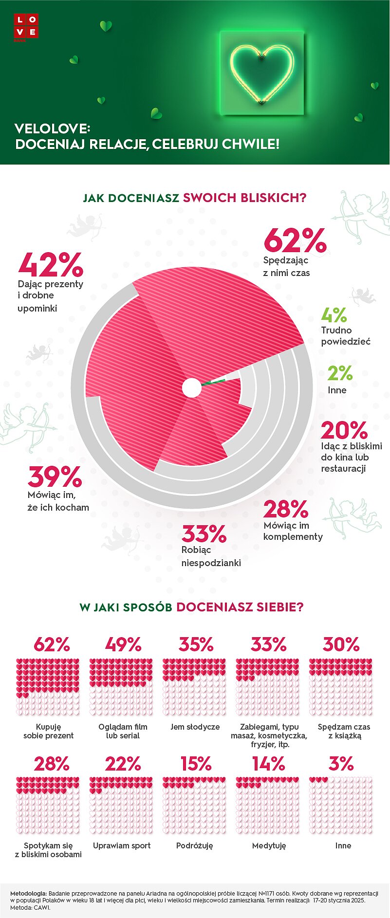 Walentynki_infografika_VeloBank_2.jpg [840.24 KB]