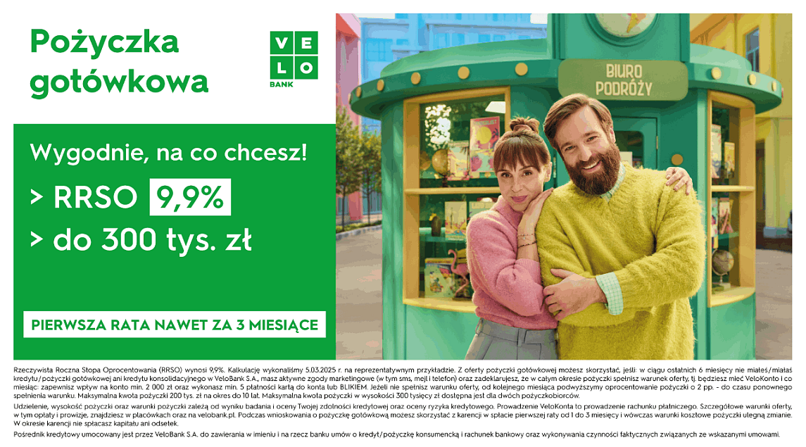 Pożyczka_VeloBank.png [182.85 KB]