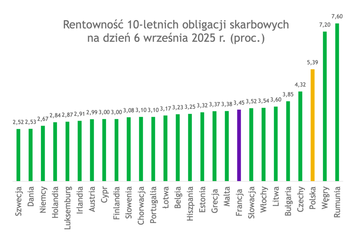 rentownosc.png [346.71 KB]