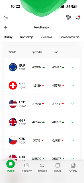Widok ekranu w aplikacji przedstawiający kursy walut.